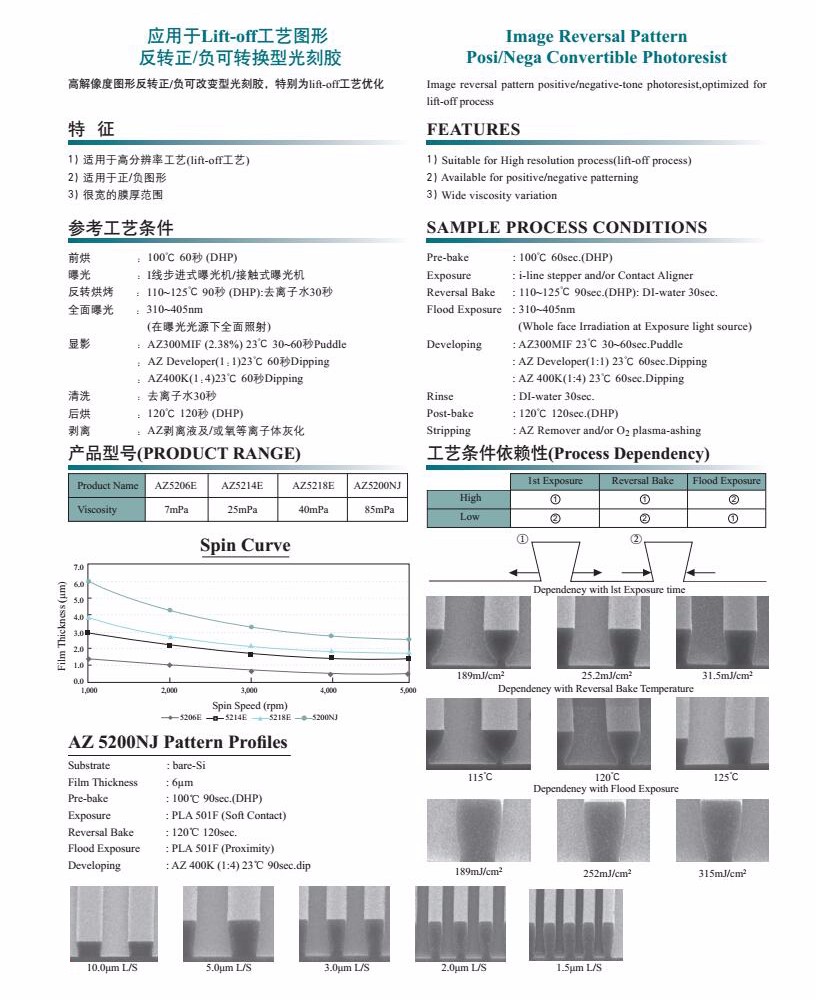 AZ 5214E 正/負可改變型光刻膠價格、工藝、參數(shù)、優(yōu)缺點及說明