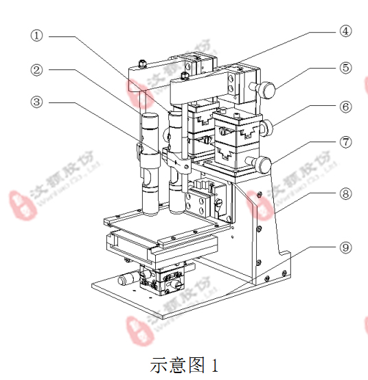 微流控PDMS、PMMA、玻璃等芯片機械對準儀器設備平臺