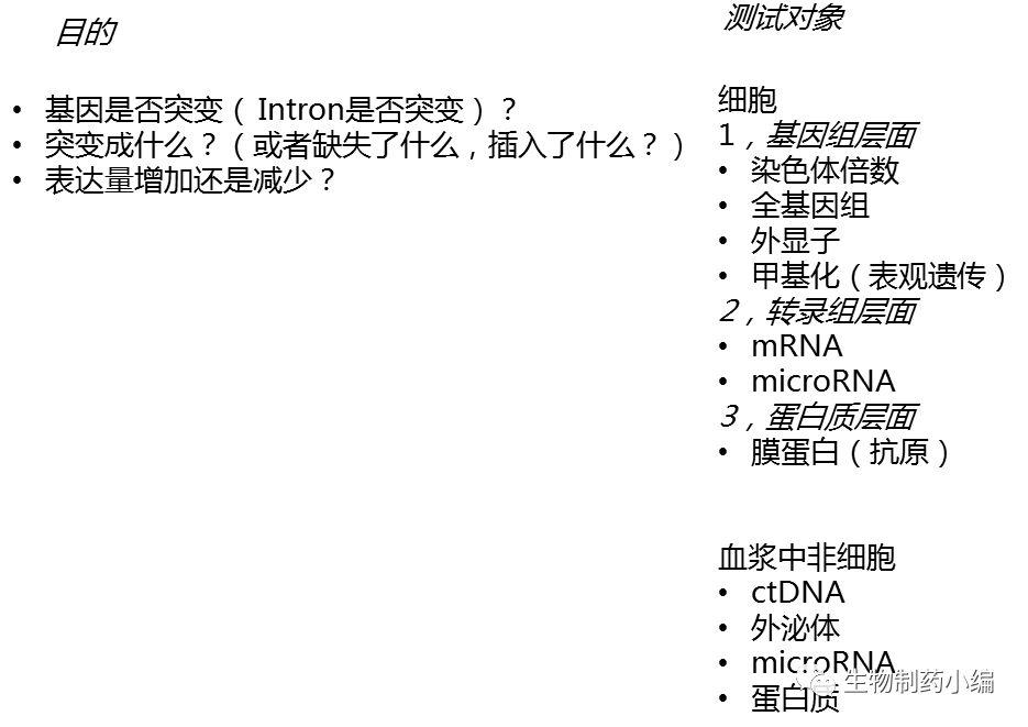 基因檢測產(chǎn)品市場主要有生殖生育，癌癥，細(xì)菌病毒感染等