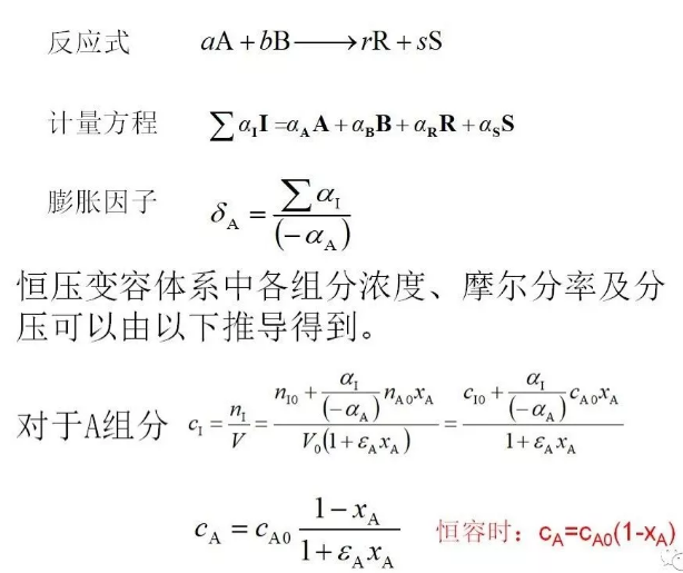 化學(xué)反應(yīng)工程16