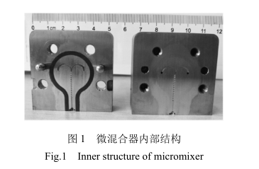 微混合器內(nèi)部結(jié)構(gòu)