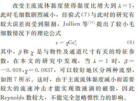 圖6臨界毛細數(shù)與微液滴相對軸向長度$*的關系