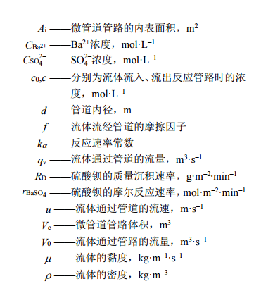 符號(hào)說(shuō)明