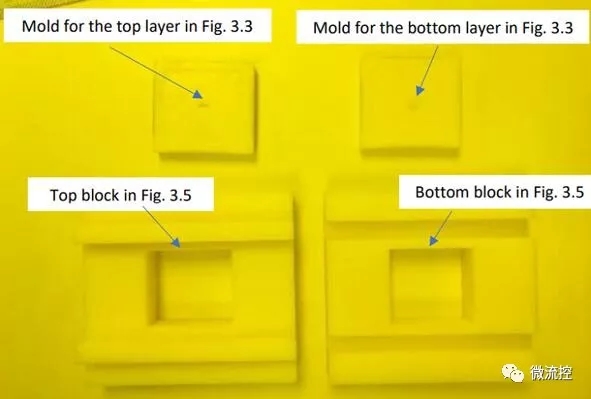 用于PDMS層的3D打印模具和滑動組件，由該大學(xué)工程工作室制造