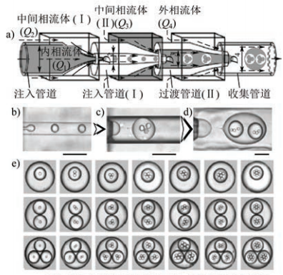 微反應(yīng)器.jpg