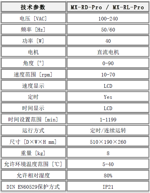 賽洛捷克 MX-RD-PRO/MX-RL-PRO 旋轉混勻儀技術參數(shù)